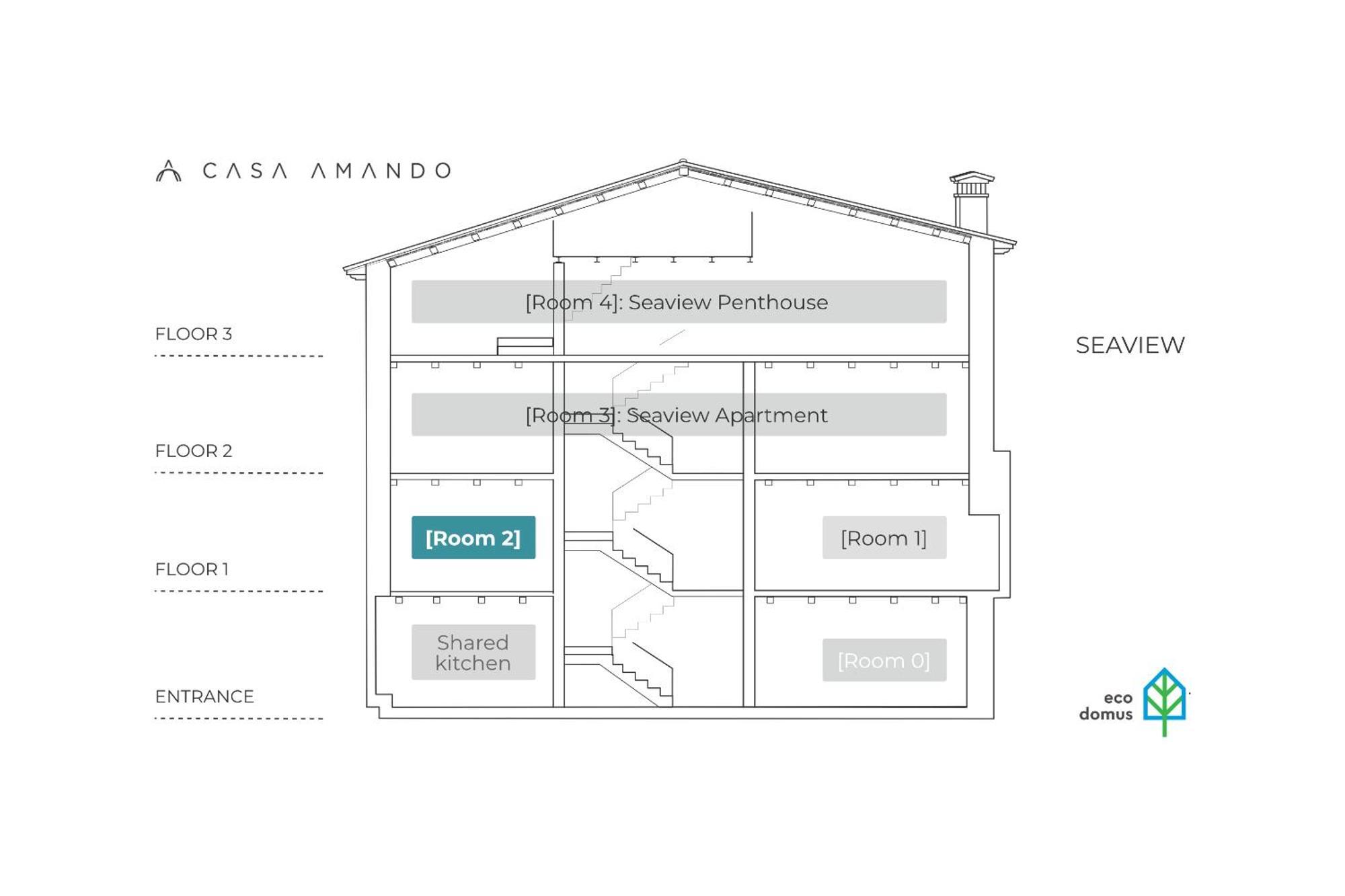 Casa Amando Eco Boutique House Bed and Breakfast Rovinj Rum bild