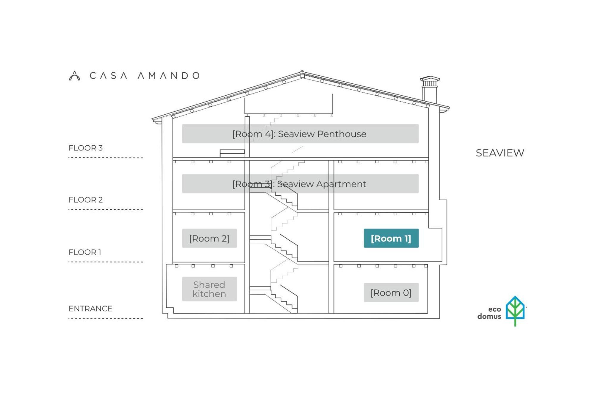 Casa Amando Eco Boutique House Bed and Breakfast Rovinj Rum bild
